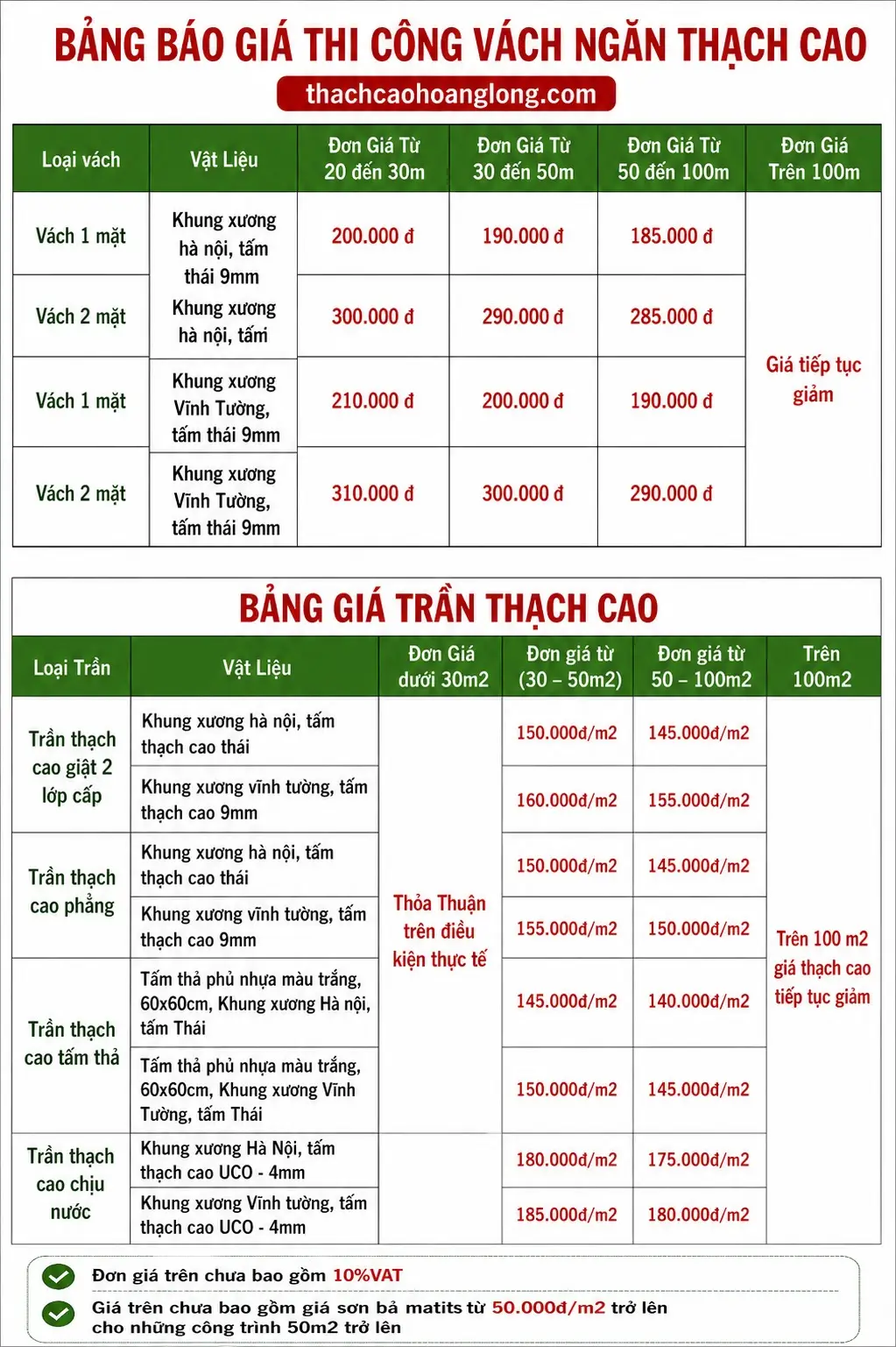 Bảng giá trần thạch cao mới nhất 2026 Bảng giá trần thạch cao mới nhất 2026