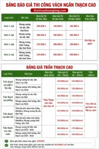 Báo giá thi công vách ngăn thạch cao chất lượng cao, giá tốt nhất.