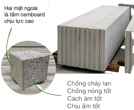 Vách thạch cao chống cháy: Giải pháp an toàn cho công trình xây dựng hiện đại