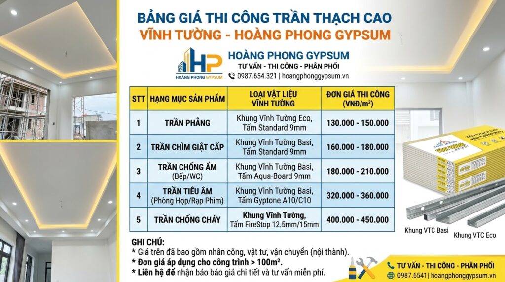 thực tế khi thi công và nghiệm thu để tránh "tiền mất tật mang"