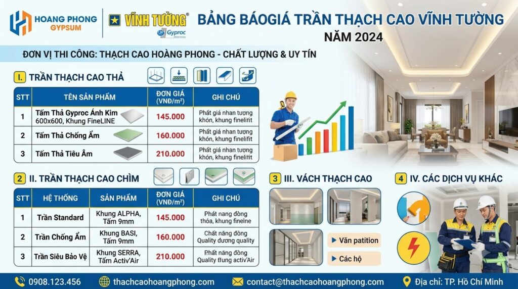 Làm trần thạch cao tại Vĩnh Phúc - Thạch cao hoang phong